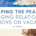 Keeping the Peace: Managing Relationship Tensions on Vacation